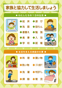 家庭生活と家族・消費生活と環境